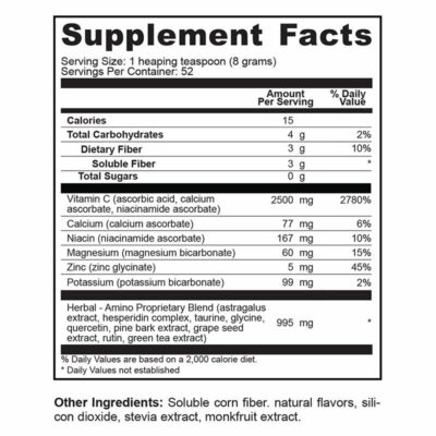 C-2500 Supplement Facts